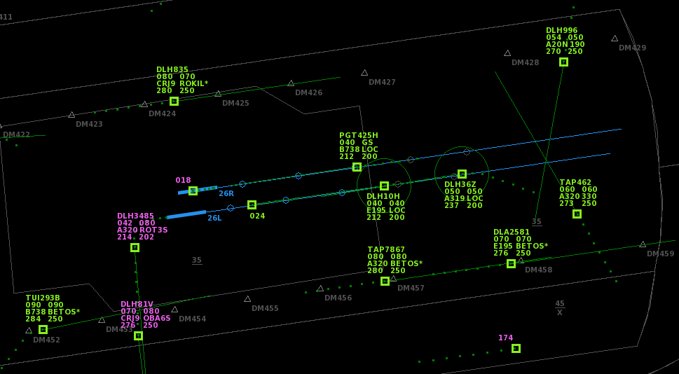 Image of EDDM airport in EndlessAtc